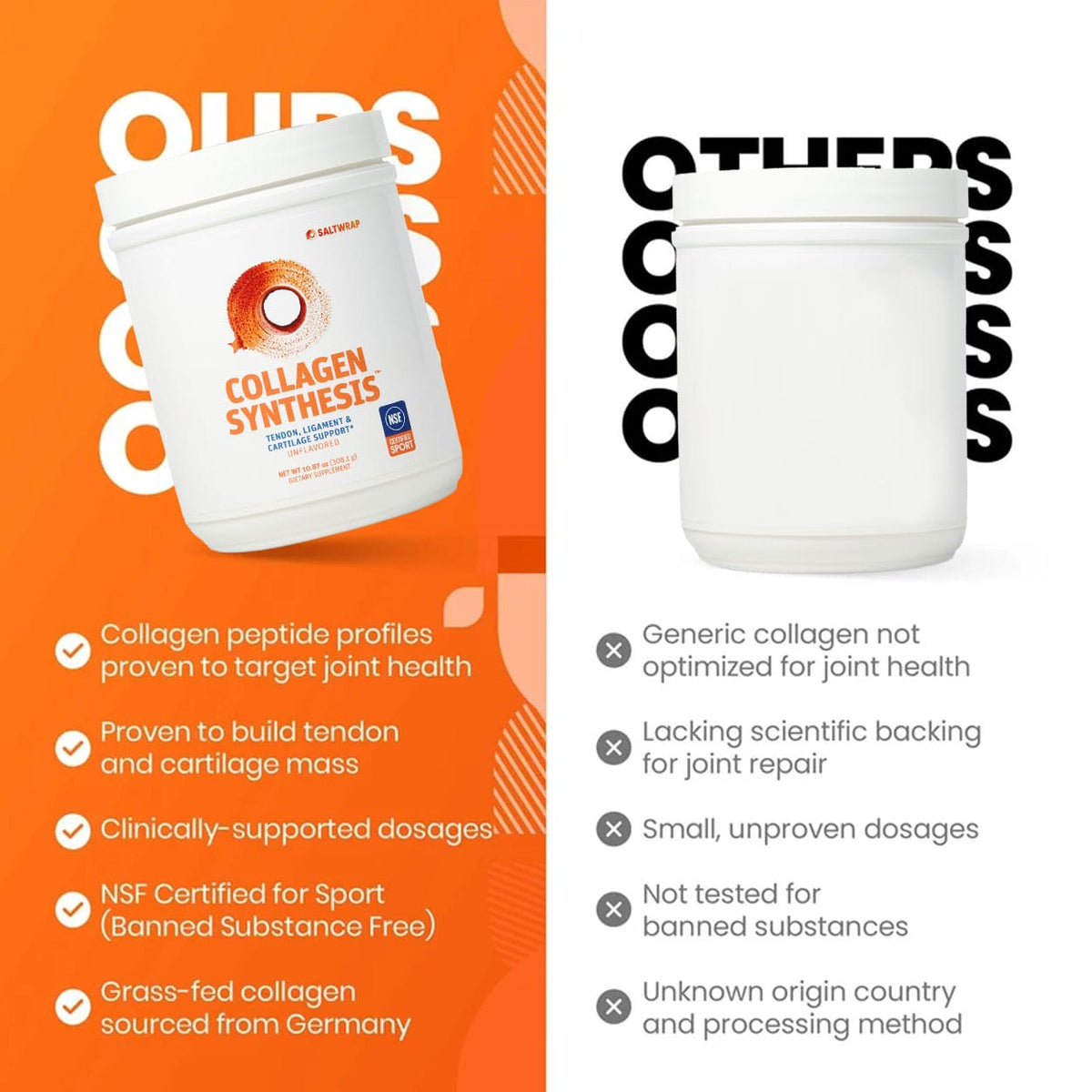 COLLAGEN SYNTHESIS - Collagen Peptides for Tendon, Ligament, & Cartilage Support SaltWrap