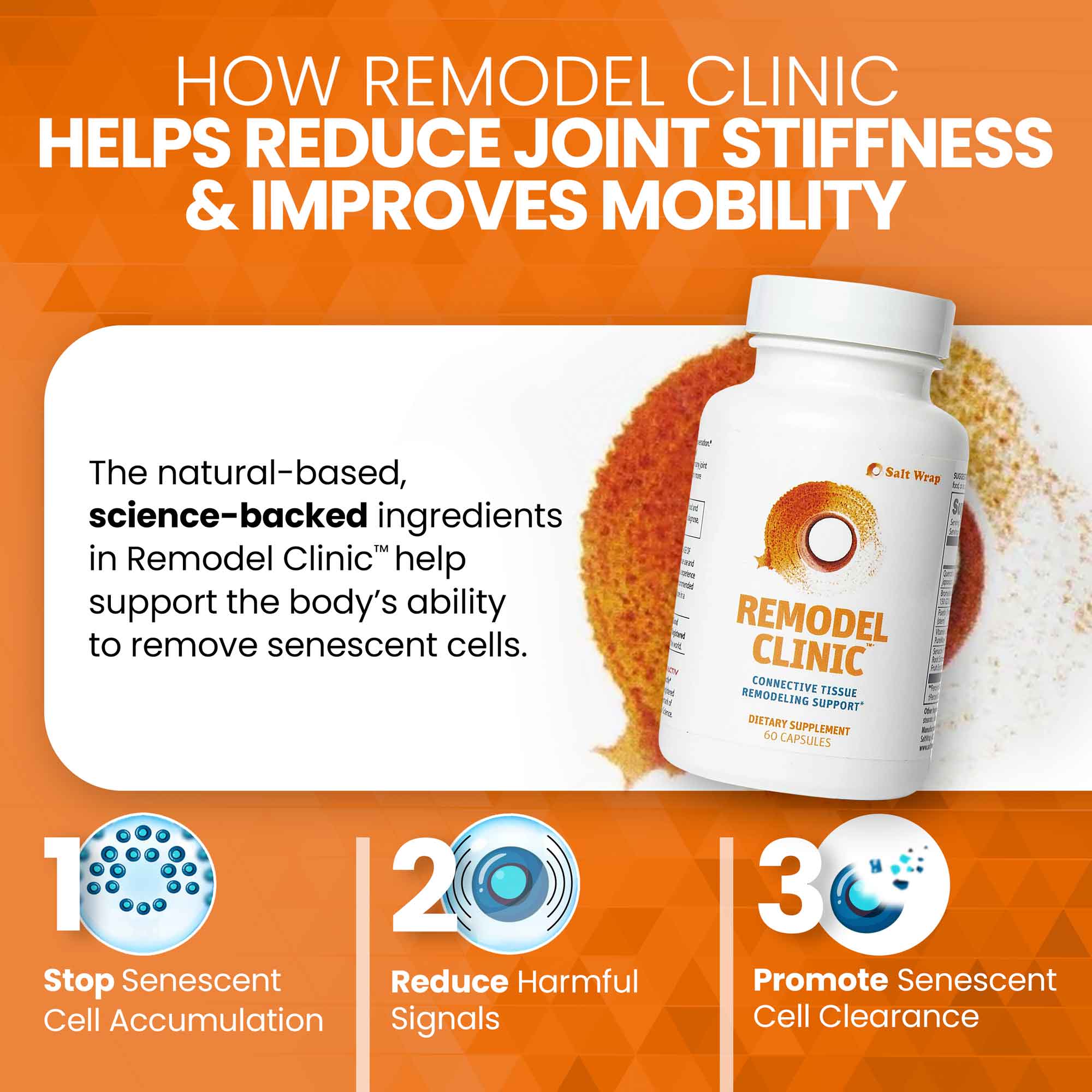 Vitamins & Supplements REMODEL CLINIC - Connective Tissue Remodeling Support SaltWrap