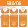 Vitamins & Supplements GUT CLINIC - Gut Health and Immune Support SaltWrap